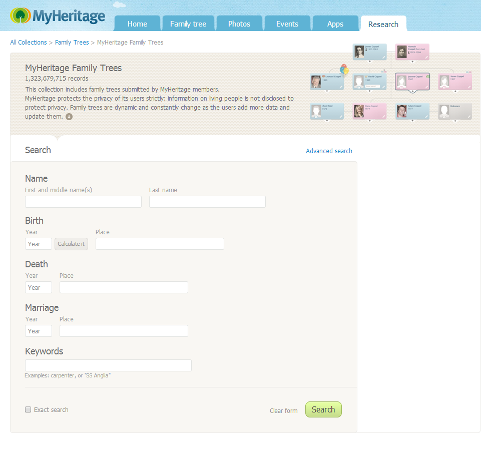 SuperSearch haku MyHeritage sukupuita (klikkaa zoomataksesi).