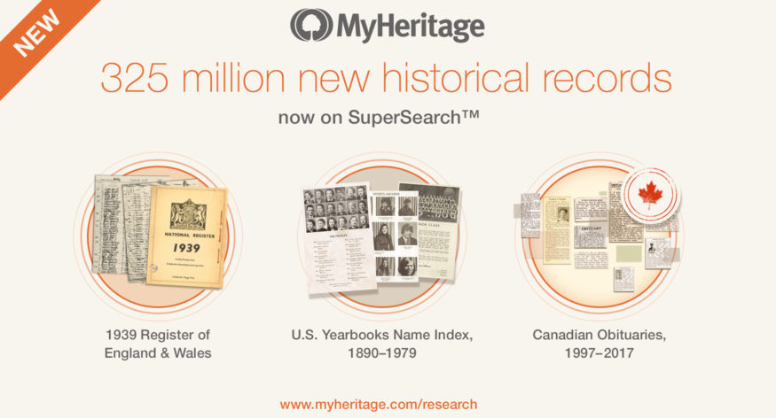 MyHeritage kokoelmat: 325 miljoonaa historiallista tietoa uusissa kokoelmissa