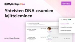 Uutta: Lajittelu jaettujen DNA-osumien perusteella