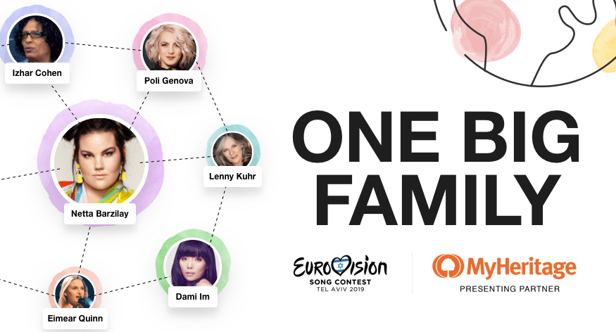 Euroviisut 2019: Yhtä suurta perhettä