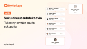 Uutta: Sukulaissuhdekaavio tukee nyt erittäin suuria sukupuita