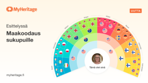 Esittelyssä: Maakoodaus sukupuille