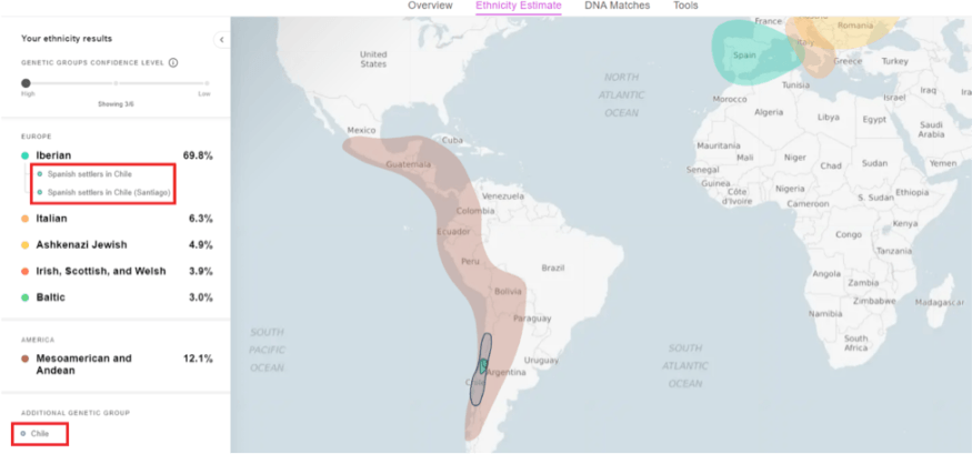 Esimerkki geneettisistä ryhmistä MyHeritage-käyttäjältä Chilestä, jonka esivanhemmat olivat kotoisin Espanjasta