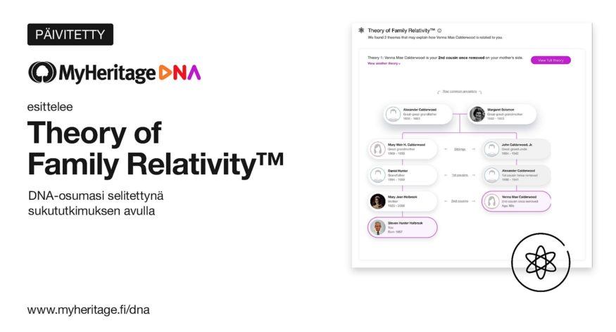 Theory of Family Relativity™ -teoriat on päivitetty