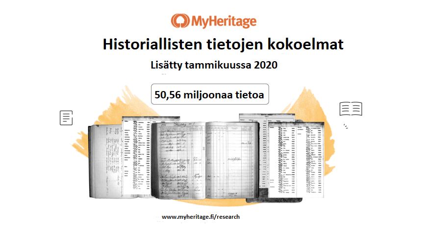 Tammikuussa 2020 kokoelmiin lisätyt historialliset tiedot