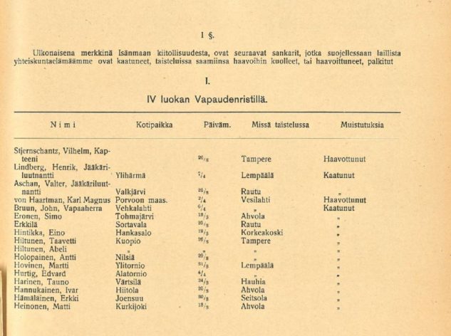 Osa Suomen tasavallan sotajoukkojen ylipäällikön G. Mannerheimin päiväkäskystä no. 41. Lähde: Kansalliskirjasto Doria