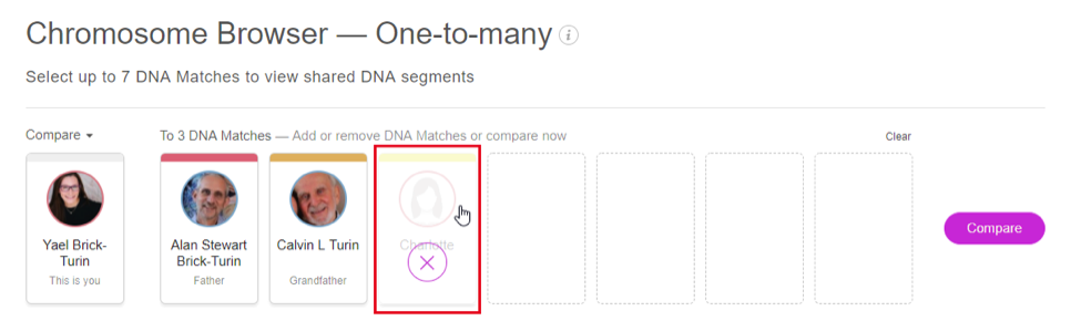 DNA-osuman poistaminen vertailuryhmästä