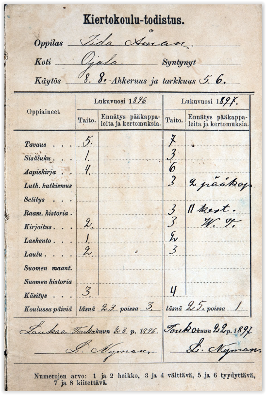 Kuva: Ida Maria Åmanin todistus lukuvuodelta 1896 - 1897, päivätty Laukaalla. Espoon kaupunginmuseon kokoelmat
