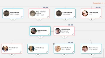 MyHeritage sukupuu – Tee ilmainen sukututkimus netissä